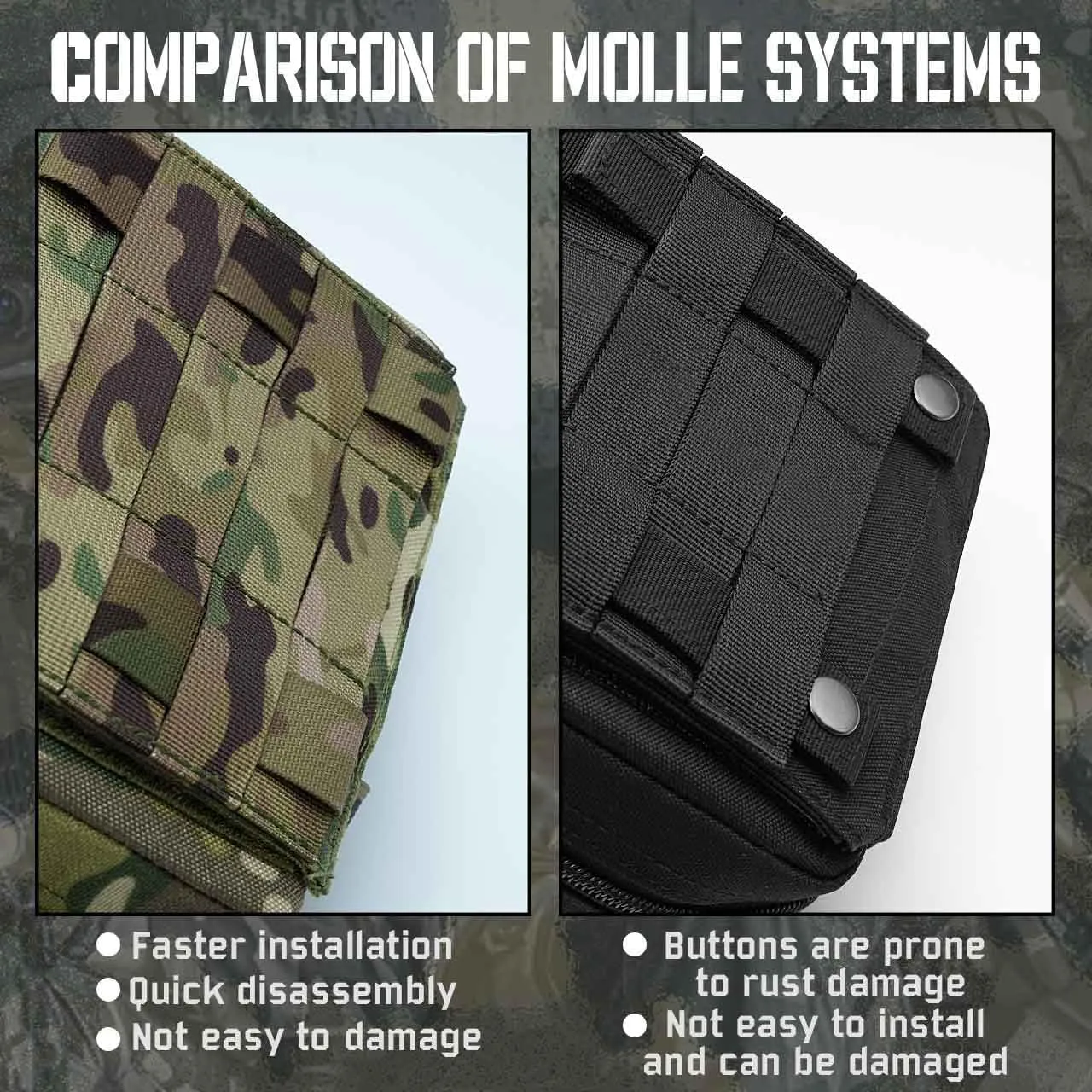 1000D Laser Cut Ifak Pouch, Upgrade Tactical Molle Rip Away EMT First Aid Ifak Pouches Medical Empty Bag for Duty Belt Backpack Vest