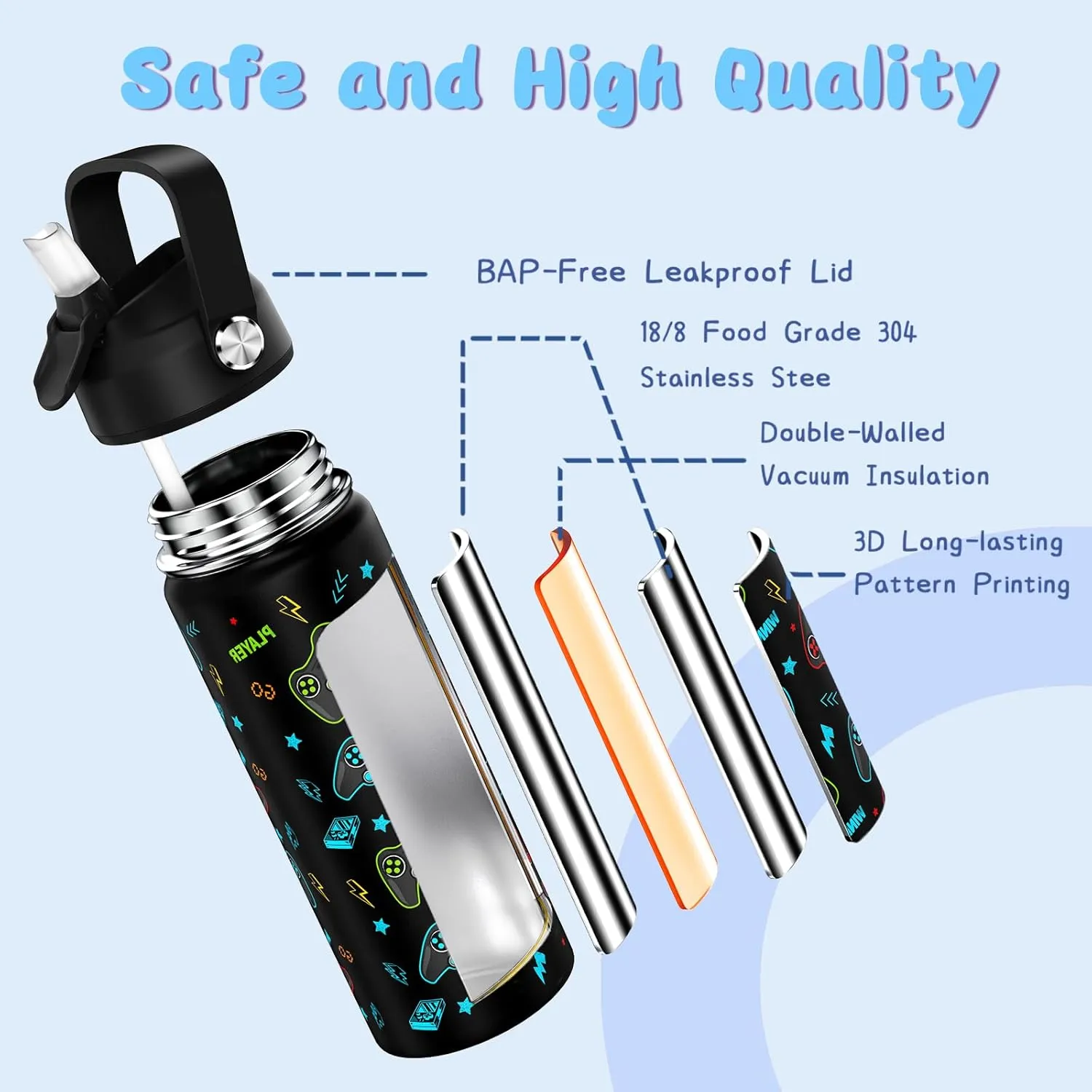 18oz Kids Insulated Water Bottle with Straw Lid - 18/8 Stainless Steel Kid Cup Travel Tumbler Double Wall Vacuum Leak Proof Portable Toddler Water Bottle (Luminous Game Blue Red）