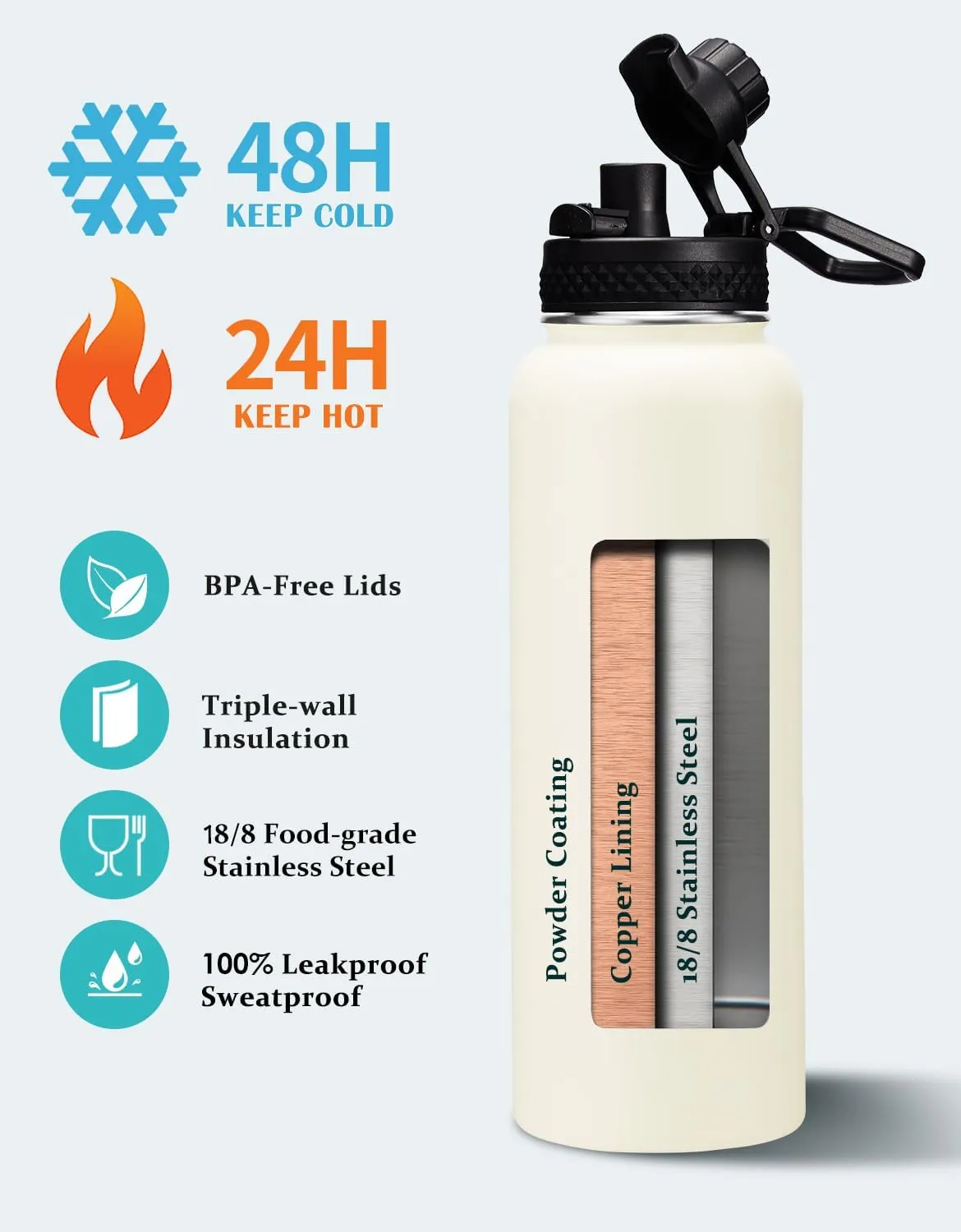 40oz Insulated Water Bottle with Straw - Pop-up Chug Lid (Cold-48H Hot-24H) Stainless Steel Water Bottles Sweat Proof, Metal Hydro Thermo Jug w/Strap Carrier Bag, Paracord Handle, Cream White