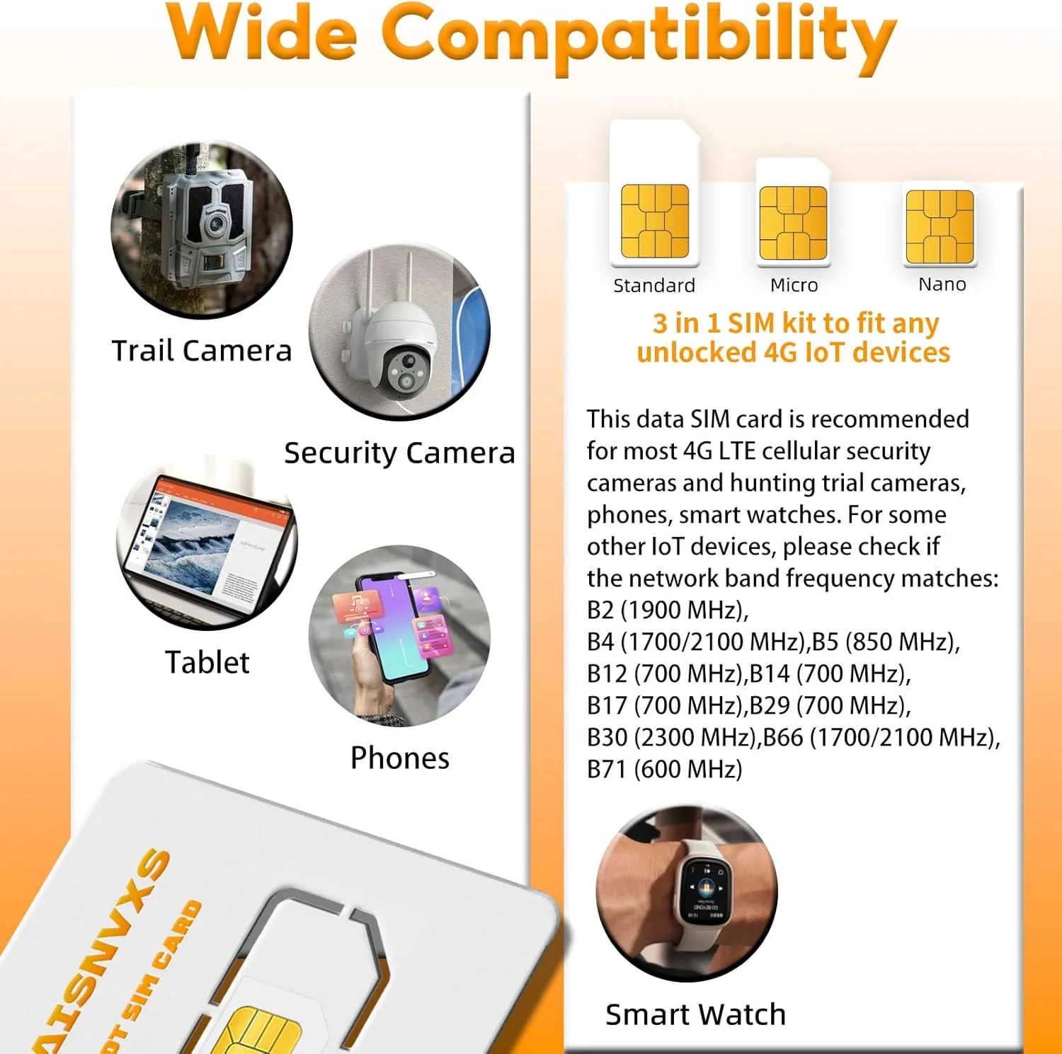 4G LTE Cellular Data SIM Card for 365 Days 15GB Compatible with USA Nationwide Networks for Security Cameras, Hunting Trail Cameras, Game Cameras, Tablets, Unlocked IoT Device,Plug and Play