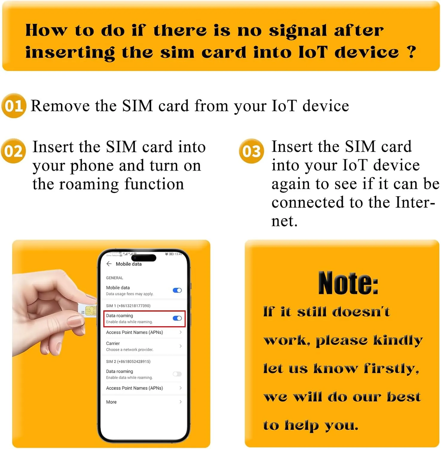 4G LTE Cellular Data SIM Card for 365 Days 15GB Compatible with USA Nationwide Networks for Security Cameras, Hunting Trail Cameras, Game Cameras, Tablets, Unlocked IoT Device,Plug and Play