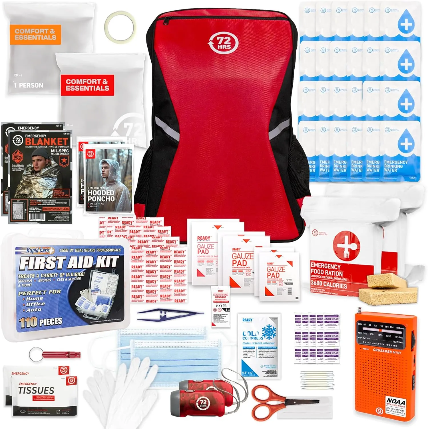 72 HRS Essential Emergency Survival Kit - Heavy Duty 72 Hour Bug Out Bag Survival Kit for Earthquake, Hurricane, Tsunami, Winter, Blackout - Include Emergency First Aid Kit, Water, Food (Red 2 Person)