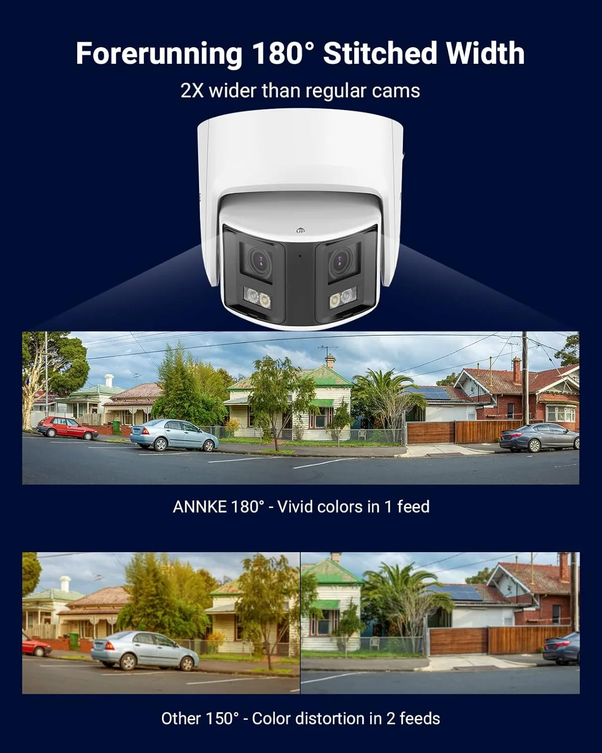 ANNKE FCD600 PoE Security Camera Outdoor with Dual Lens 180° Filed of View, 6MP IP Surveillance Camera Support Color Night Vision, Person/Vehicle Detection, Two-Way Talk, Built-in SD Card Slot
