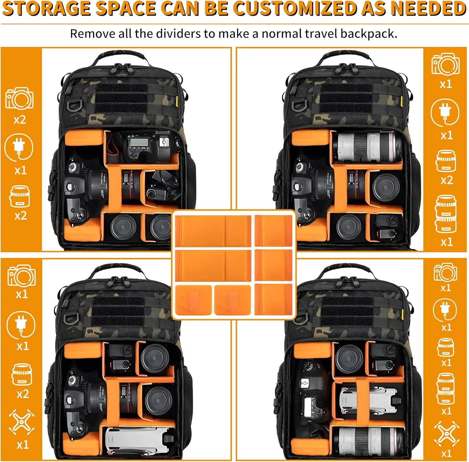 Camera Backpack for DSLR/SLR/Mirrorless Photography Camera, Tactical Camera Bag Case Water-resistant Travel Backpack with 15.6" Laptop Compartment Compatible with Canon/Nikon/Sony/DJI Mavic Drone