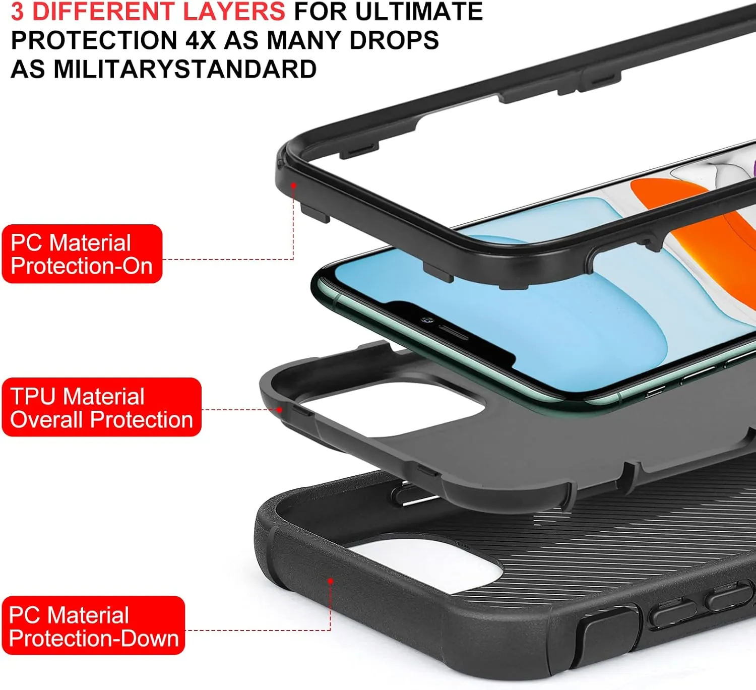 Compatible with iPhone 13 Case iPhone 14 Case Cool Camo Black White Shark Street Fashion Design for Boys, 3-Layer Rugged Shockproof Hard Plastic Bumper Silicone Rubber Heavy Duty Protection Cover