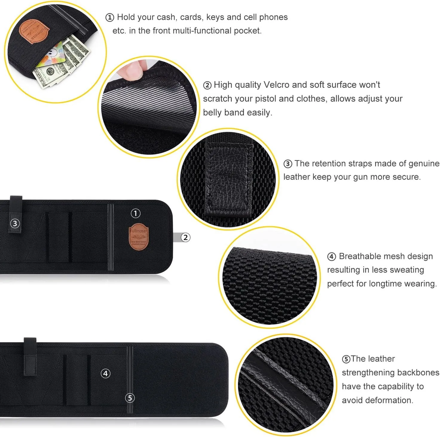 Concealed Carry Holster,Fullmosa Mi Belly Band Holster for Handgun, Hand Gun, Pistol, Waistband IWB Holster with 4 Mag Pouches fit Glock,Ruger,SIG SAUER