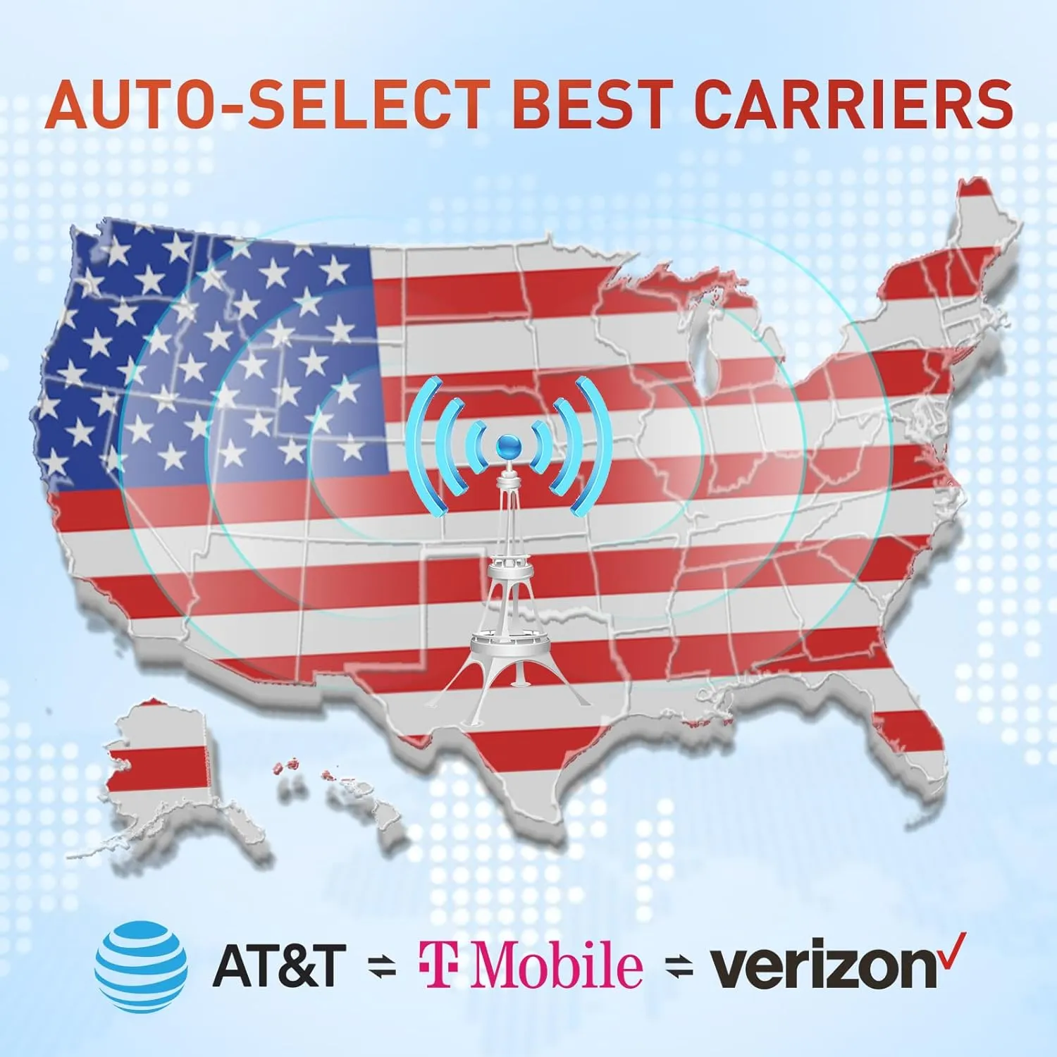 Data SIM Card 15GB 180Days Support AT&T, Verizon and T-Mobile, 4G LTE Prepaid USA SIM Compatible with Unlocked Security Camera/Mobile WiFi Hotspot/Tablet/Router iot Devices
