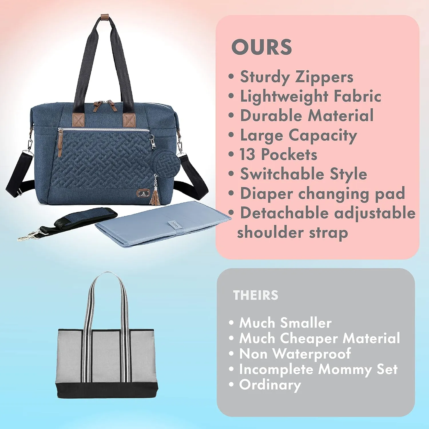 Dikaslon Diaper Bag Tote, Large Travel diaper tote for Mom and Dad, Multifunction baby tote bag for Boys and Girls with Pacifier Case and Changing Pad, Navy Blue