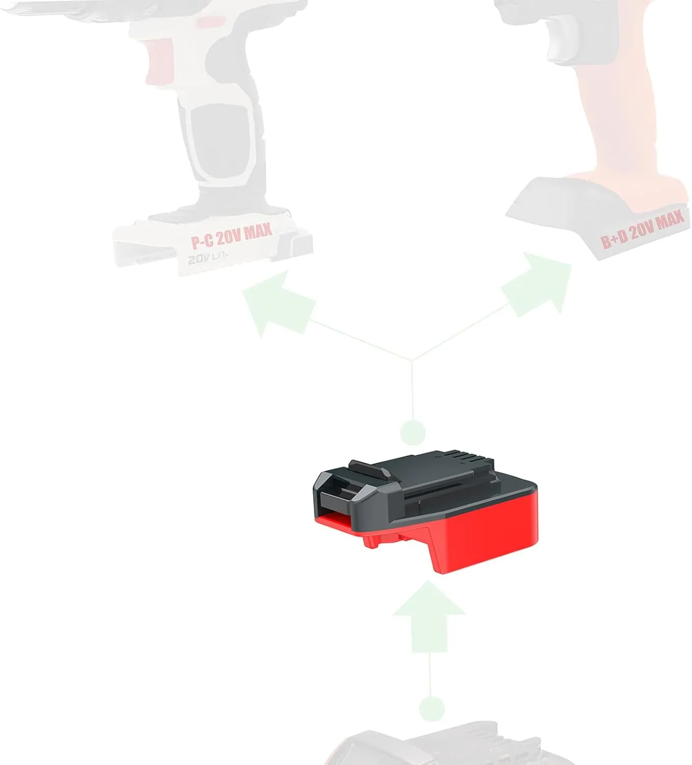 Dual-Tool Adapter for Black Decker 20V MAX (Not 18V) Tools or for Porter Cable 20V MAX (Not 18V) Tools - Compatible with Milwaukee M18 Battery for Power Supply, No Charging Function - 1 Adapter Only