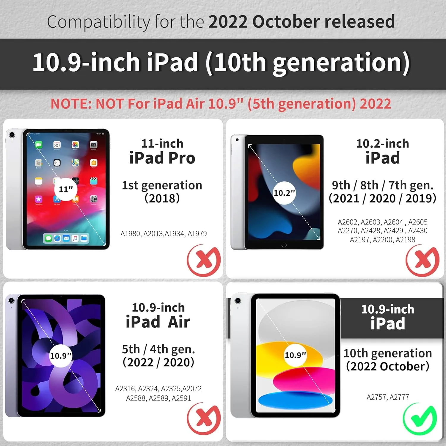 EasyAcc Case for iPad (A16) 11th/10th Generation 2025/2022 11/10.9 inch, Slim Hard Protective Cover for iPad 11/10 Gen, Models A3356/A3355/A2696/A2757/A2777, Watermelon Red