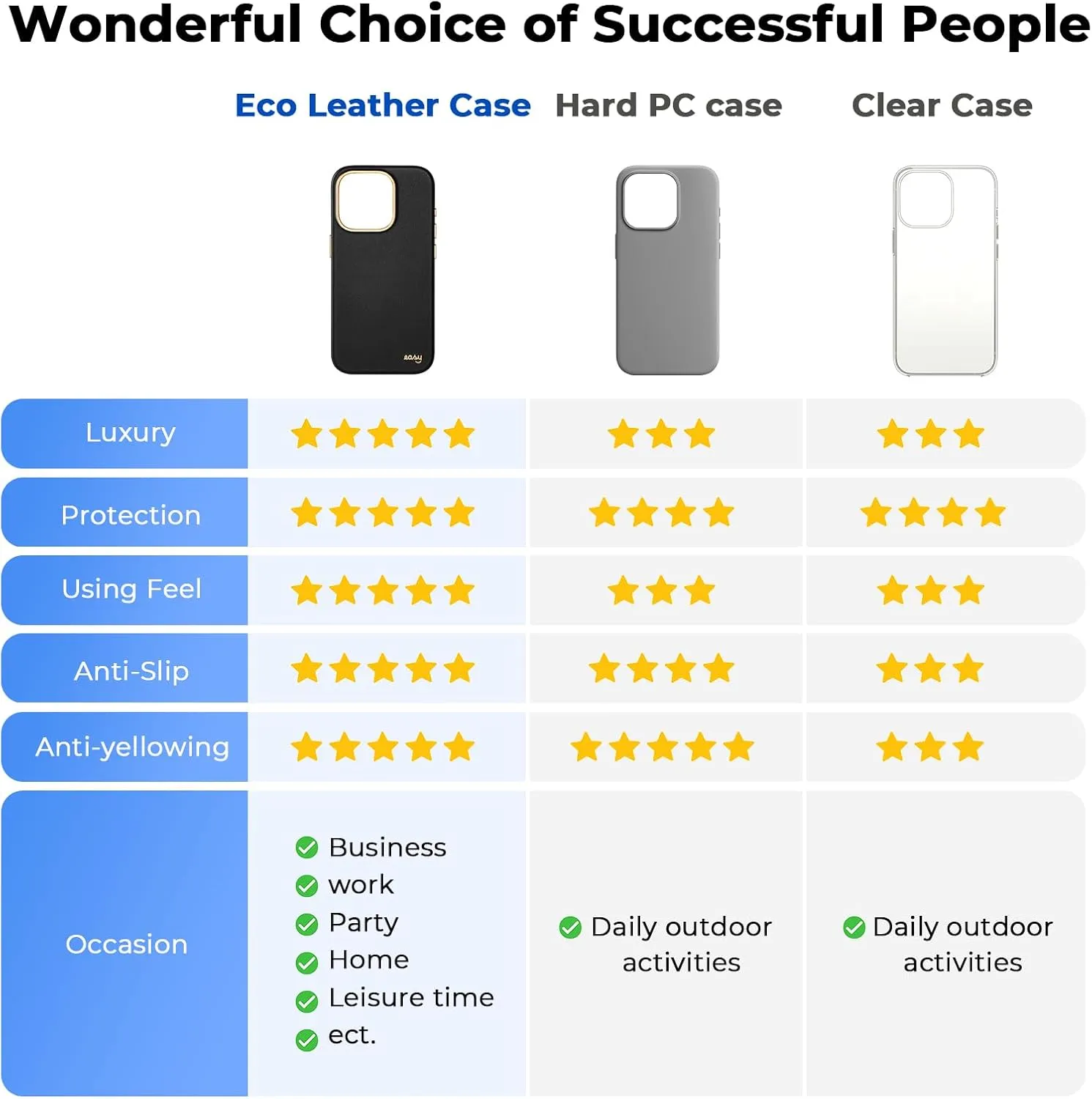 EasyAcc for iPhone 15 Pro Leather Case, [Compatible with Magsafe], Luxurious Vegan Leather Magnetic Phone Case, Protective Slim Case with Metal Buttons & Camera Bezel, Anti-Scratch Phone Cover(Black)