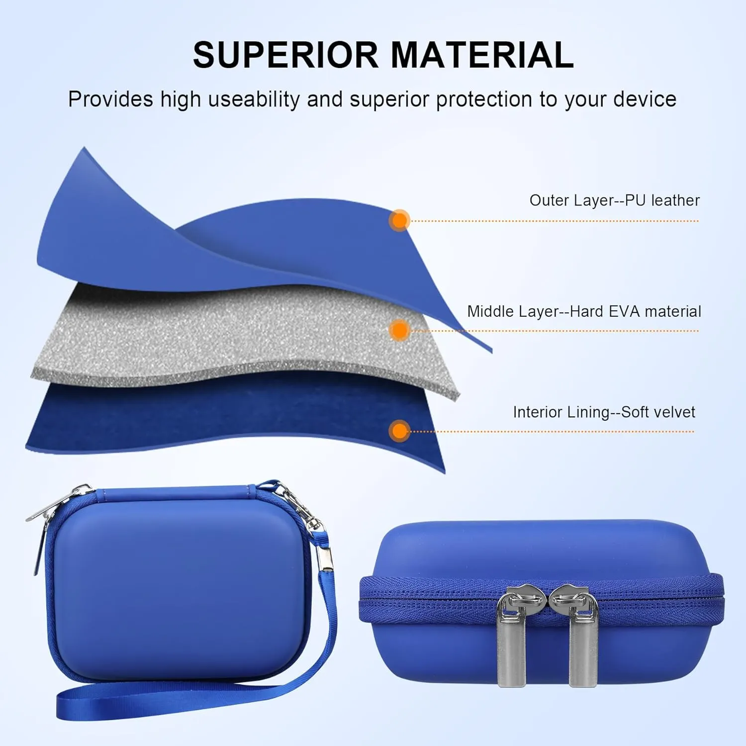 Elonbo Camera Carrying Case for KODAK PIXPRO FZ55 / FZ53 / FZ45 / FZ43 16MP Digital Camera, Vlogging Camera Storage Holder Travel Bag, ​Mesh Bag Fits Batteries, Cable, Memory Card, Blue