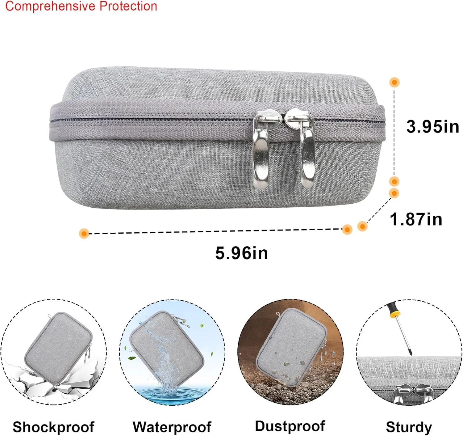 Elonbo Camera Carrying Case for KODAK PIXPRO FZ55 / FZ53 / FZ45 / FZ43 16MP Digital Camera, Vlogging Camera Storage Holder Travel Bag, ​Mesh Bag Fits Batteries, Cable, Memory Card, Card Reader, Grey