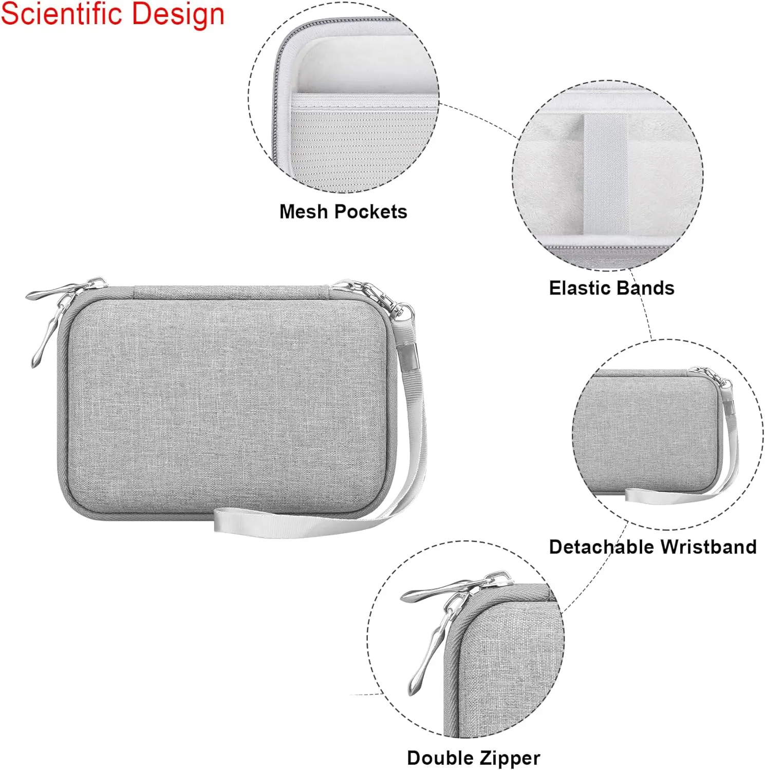 Elonbo Camera Carrying Case for KODAK PIXPRO FZ55 / FZ53 / FZ45 / FZ43 16MP Digital Camera, Vlogging Camera Storage Holder Travel Bag, ​Mesh Bag Fits Batteries, Cable, Memory Card, Card Reader, Grey