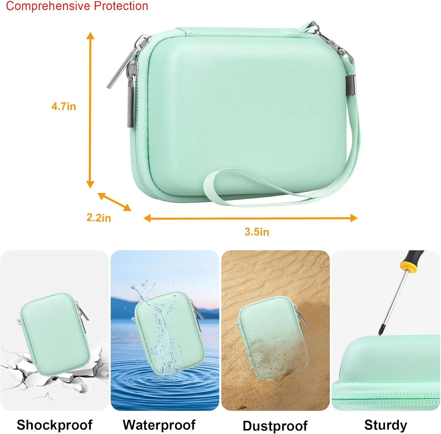 Elonbo Camera Carrying Case for KODAK PIXPRO FZ55 / FZ53 / FZ45 / FZ43 16MP Digital Camera, Vlogging Camera Storage Holder Travel Bag, ​Mesh Bag Fits Batteries, Cable, Memory Card, Green