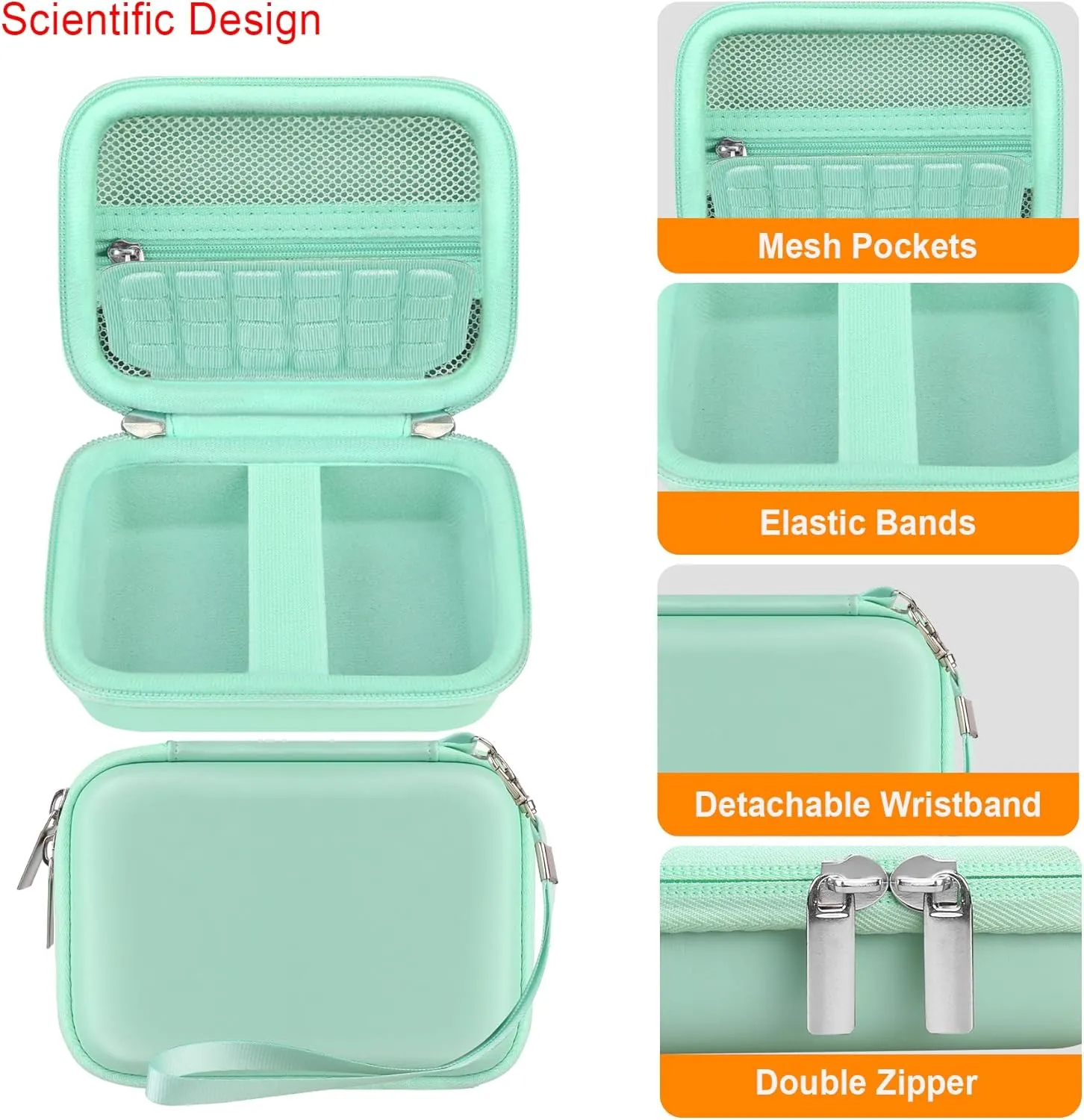 Elonbo Camera Carrying Case for KODAK PIXPRO FZ55 / FZ53 / FZ45 / FZ43 16MP Digital Camera, Vlogging Camera Storage Holder Travel Bag, ​Mesh Bag Fits Batteries, Cable, Memory Card, Green