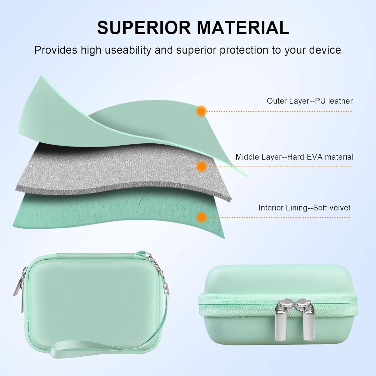 Elonbo Camera Carrying Case for KODAK PIXPRO FZ55 / FZ53 / FZ45 / FZ43 16MP Digital Camera, Vlogging Camera Storage Holder Travel Bag, ​Mesh Bag Fits Batteries, Cable, Memory Card, Green