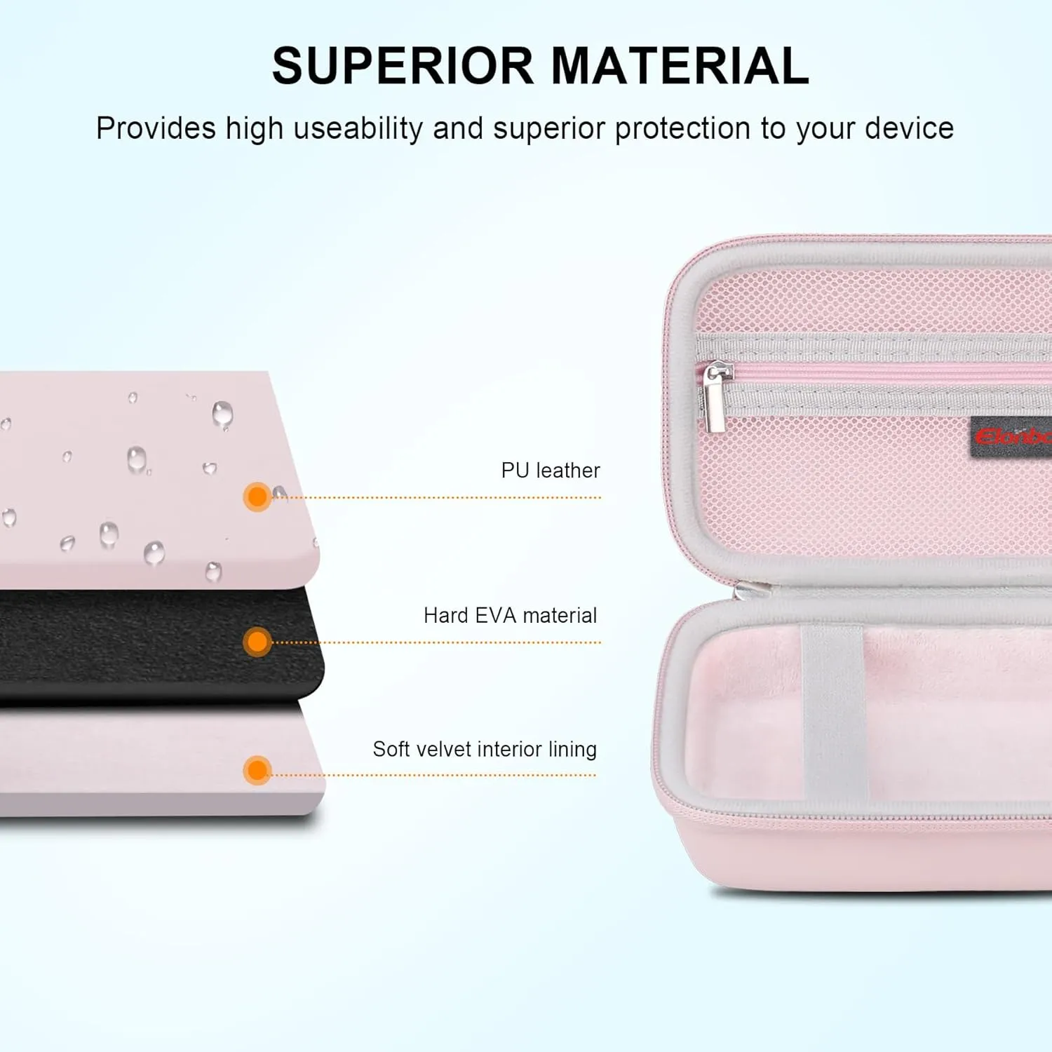 Elonbo Carrying Case for KODAK Mini 2 Retro 4PASS Portable Photo Printer, Digital Instant Print Camera Travel Bag Storage Holder, Mesh Pocket Fits Printing Paper, Cable, Pink