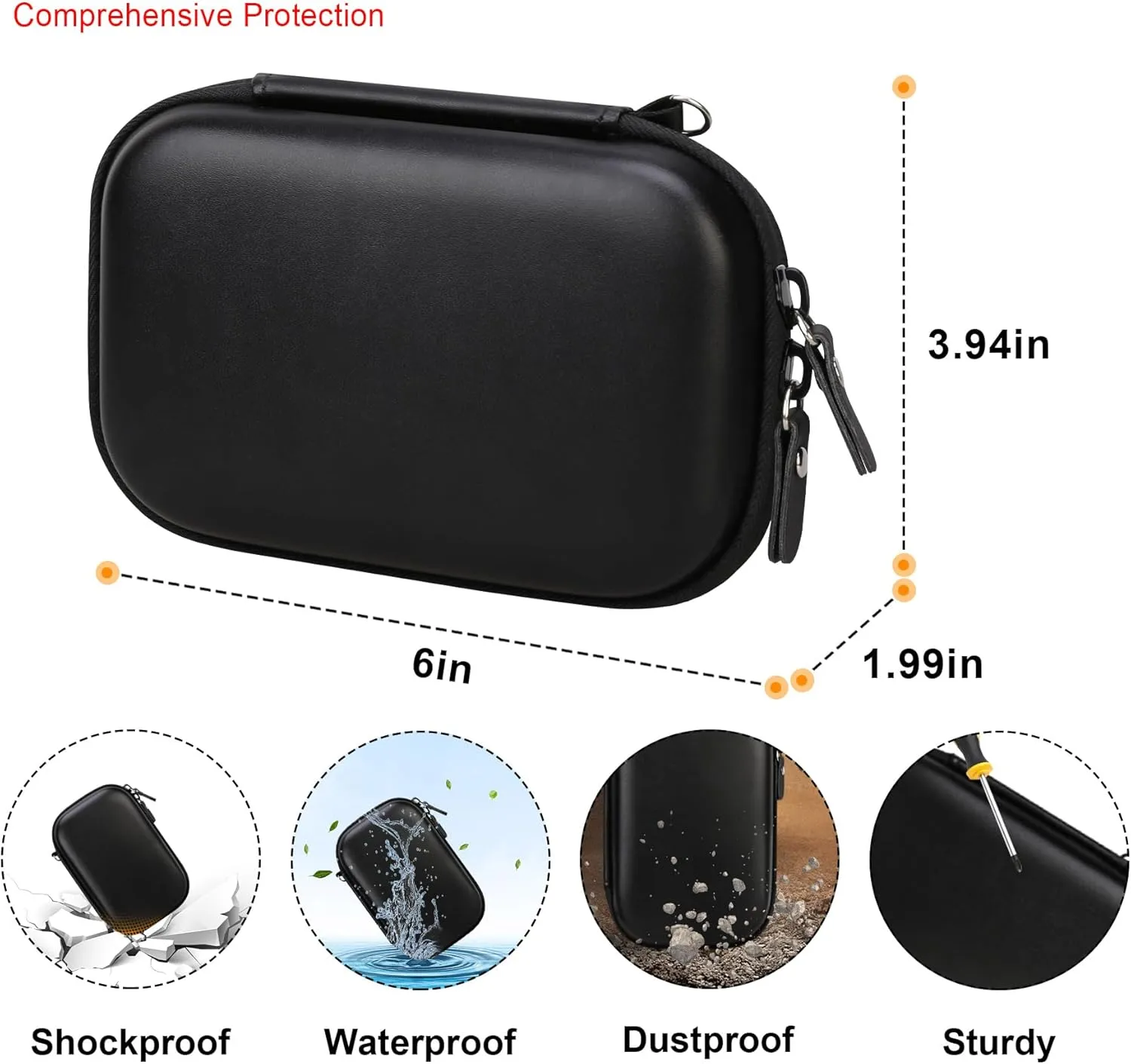 Elonbo Carrying Case for KODAK Printomatic Full-Color Instant Print Digital Camera, Portable Bluetooth Photo Printer Storage Holder Bag, ​Mesh Bag Fits Photo Paper SD Card USB Cable, Black