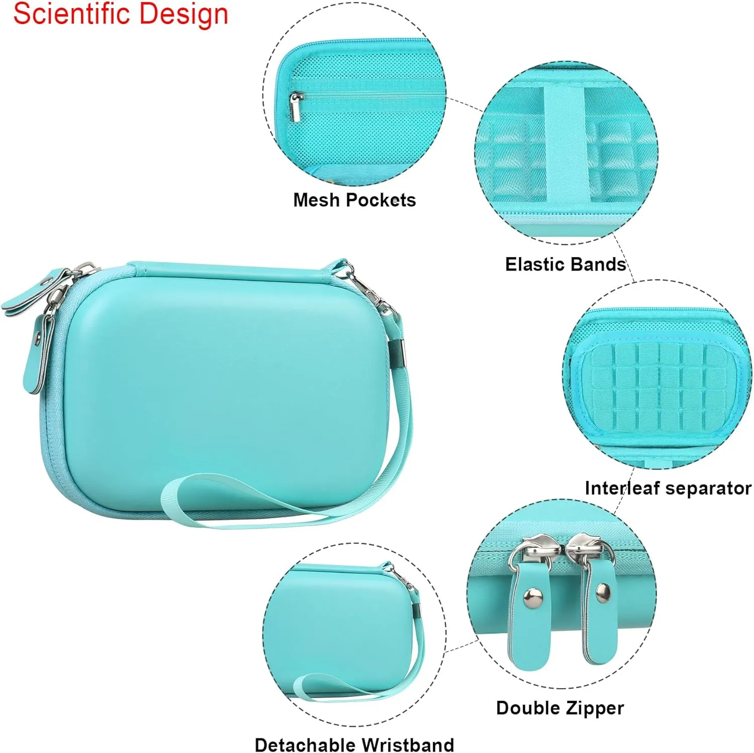 Elonbo Digital Camera Carrying Case for CAMKORY/for toberto/for AiTechny/for VAHOIALD/for IWEUKJLO FHD 1080P Camera, Boys Girls Kids Compact Small Camera Travel Storage Cover Protective Bag, Green