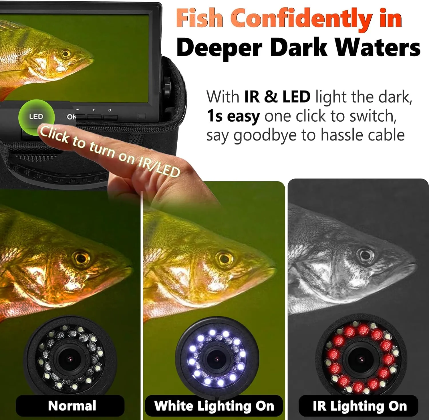 FishPRO 2024 Upgrade Underwater Camera w/Bracket - 7" Ice Fishing Camera w/ 12pcs Filling Light, 1200TVL Fish Finder for Lake Boat Kayak Ice Fishing, 15m/49ft