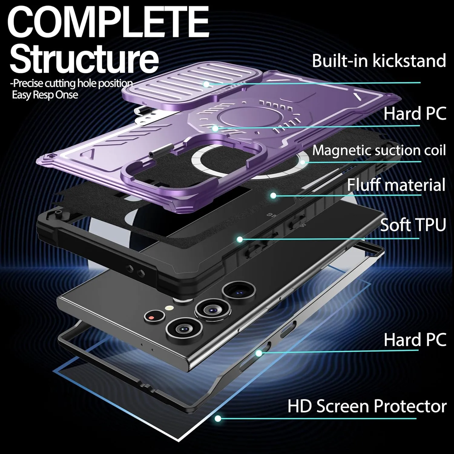 FITO for Samsung Galaxy S24 Ultra Case with Screen Protector, Military Grade Shockproof Phone Case with Camera Cover and Kickstand (Purple)