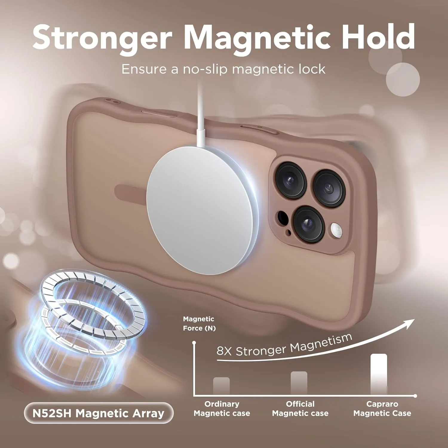 for iPhone 16 Pro Case for Women Girls, Upgraded [Full Camera Protection] [Compatible with MagSafe] Cute Wave Translucent Matte Phone Case for iPhone 16 Pro, Brown