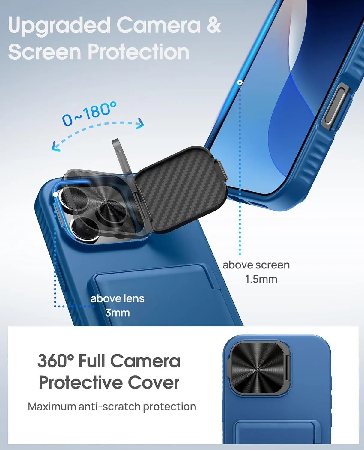 for iPhone 16 Pro Case with Card Holder (4-5 Cards), Camera Cover Stand, Military Grade Protection, Shockproof Heavy Duty Rugged Silicone Men Women Wallet Phone Case for iPhone 16 Pro, Blue