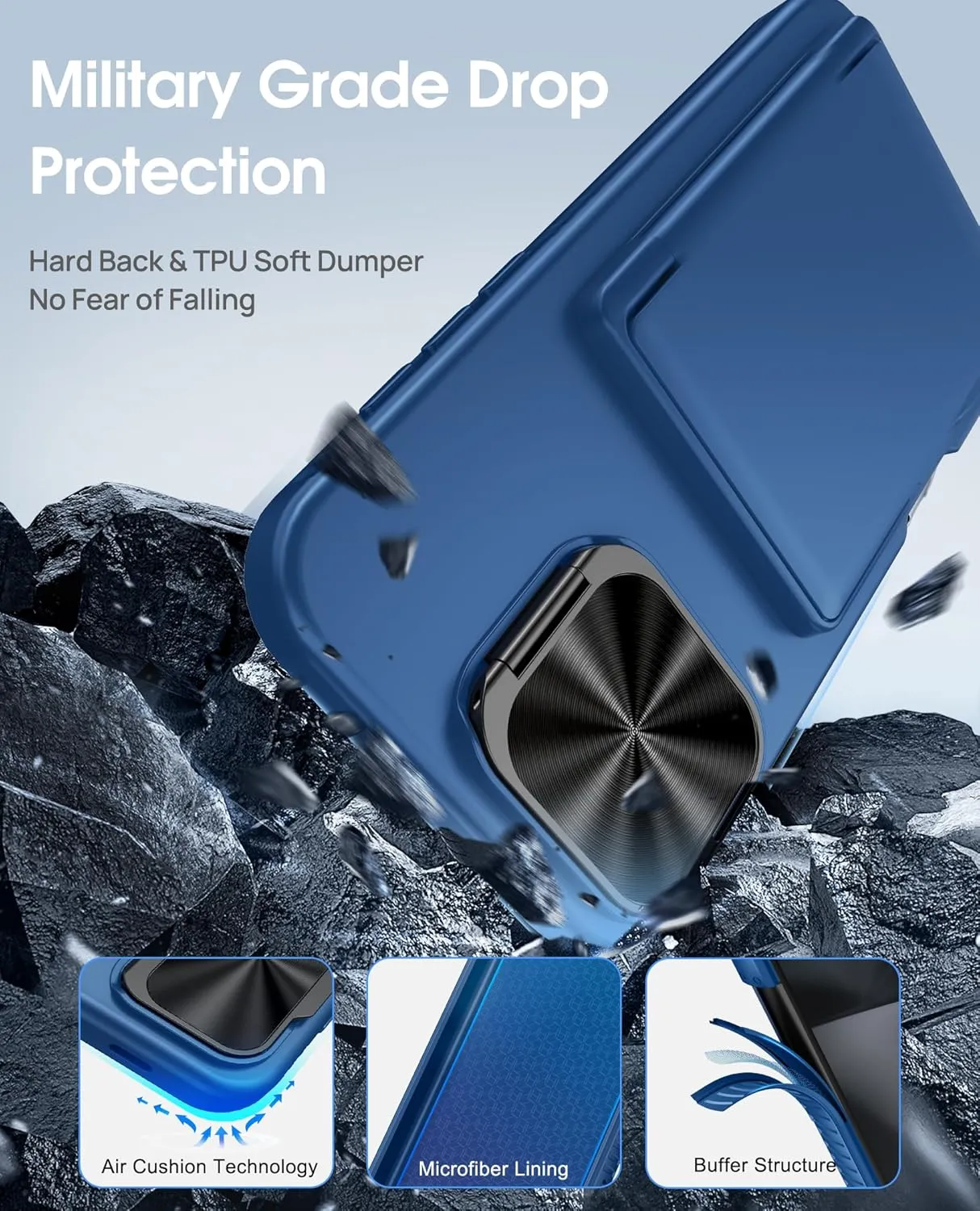 for iPhone 16 Pro Case with Card Holder (4-5 Cards), Camera Cover Stand, Military Grade Protection, Shockproof Heavy Duty Rugged Silicone Men Women Wallet Phone Case for iPhone 16 Pro, Blue