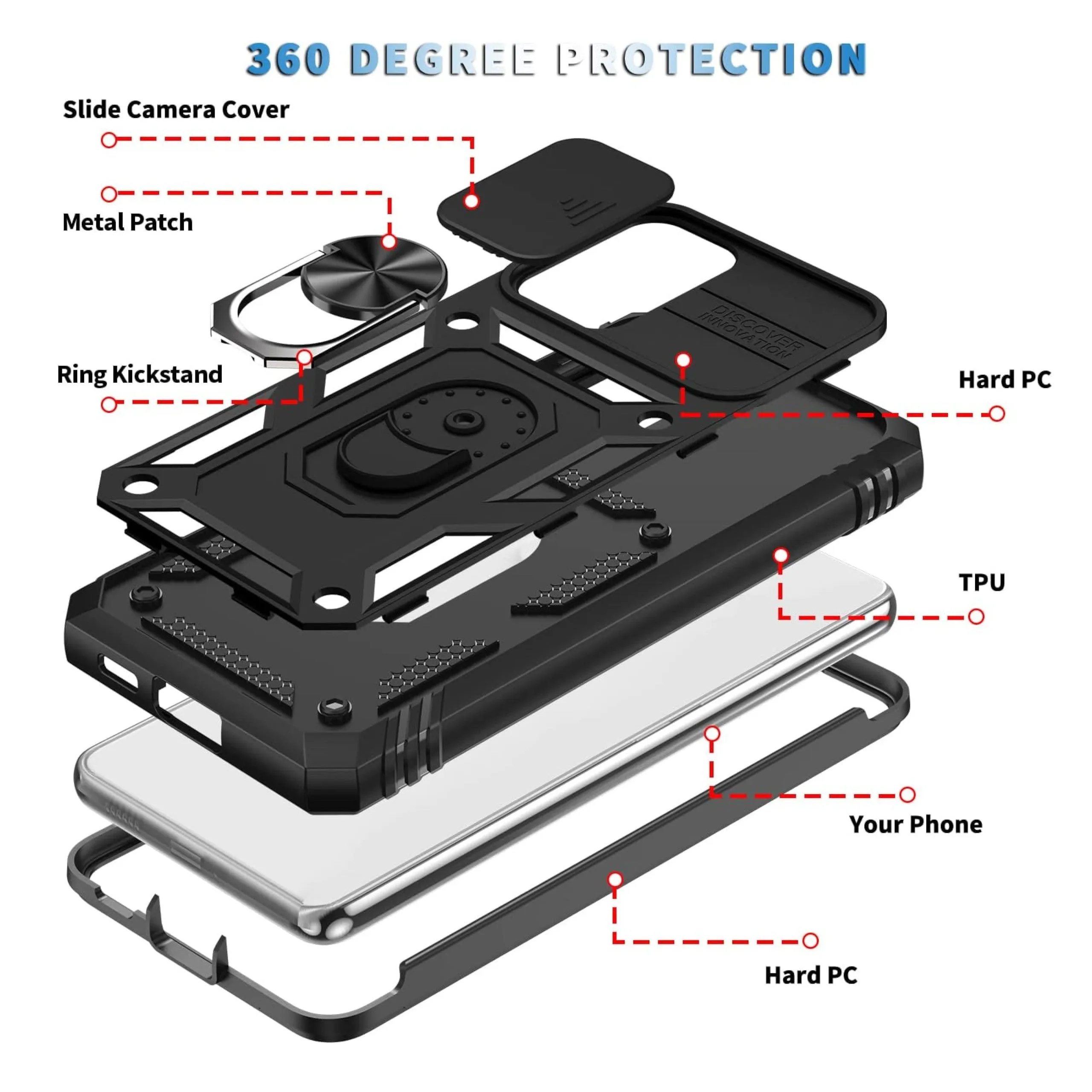 For Samsung Galaxy A36 Hybrid Shockproof, Built-in Sliding Camera Lens Protection with Magnetic Finger Ring Stand Holder Case Cover