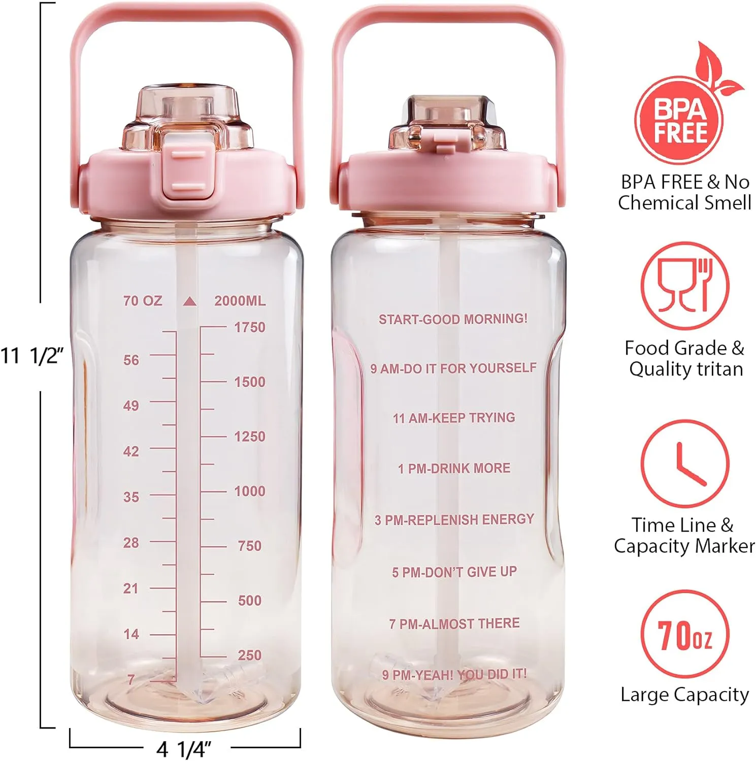 Half Gallon Water Bottle with Sleeve, 64OZ Motivational Water Bottle with Straw & Time Marker, BPA Free Leakproof Gym for Sport Workout