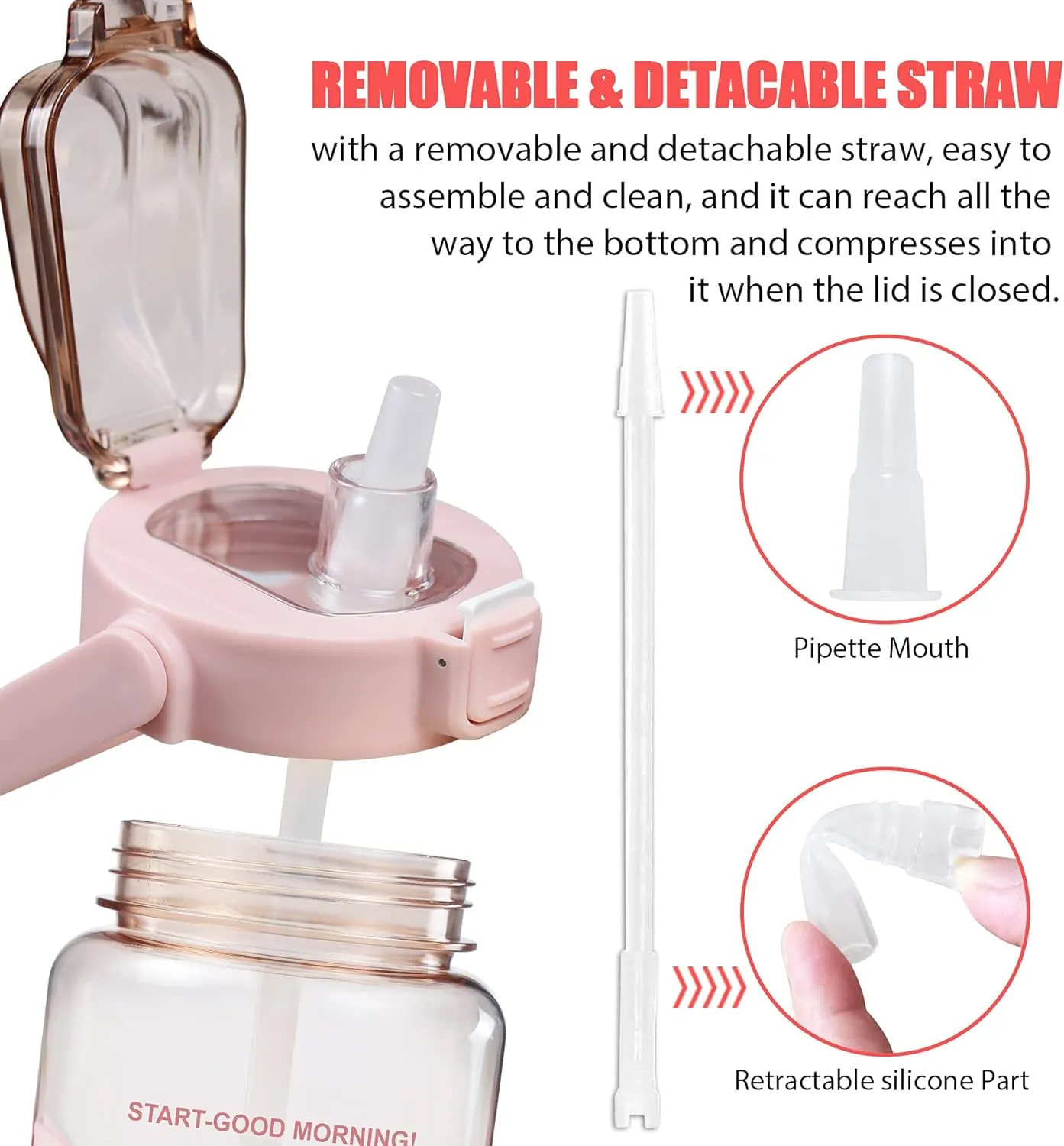 Half Gallon Water Bottle with Sleeve, 64OZ Motivational Water Bottle with Straw & Time Marker, BPA Free Leakproof Gym for Sport Workout