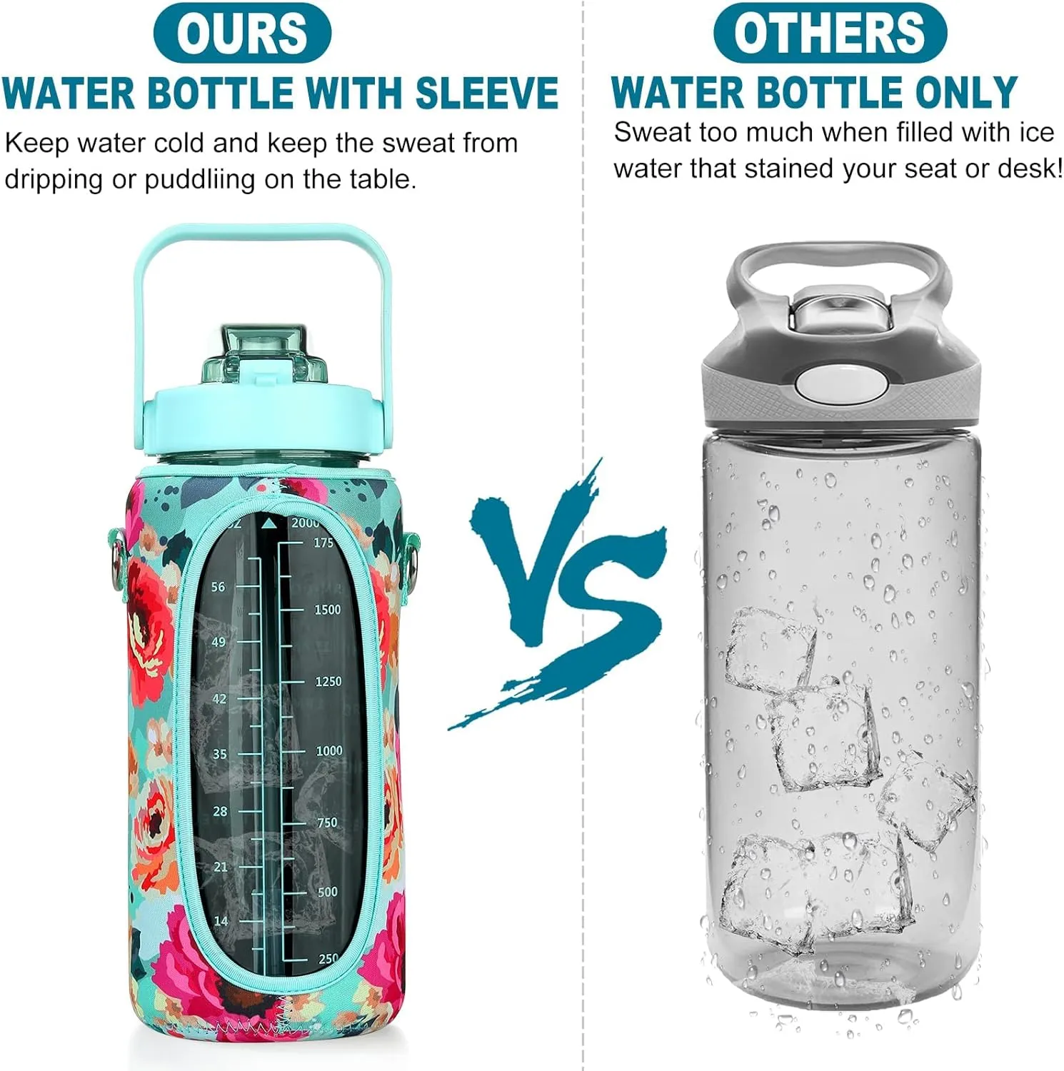 Half Gallon Water Bottle with Sleeve, 64OZ Motivational Water Bottle with Straw & Time Marker, BPA Free Leakproof Large Sports Water Bottle, Reusable Water Jug for Workout Gym Sport