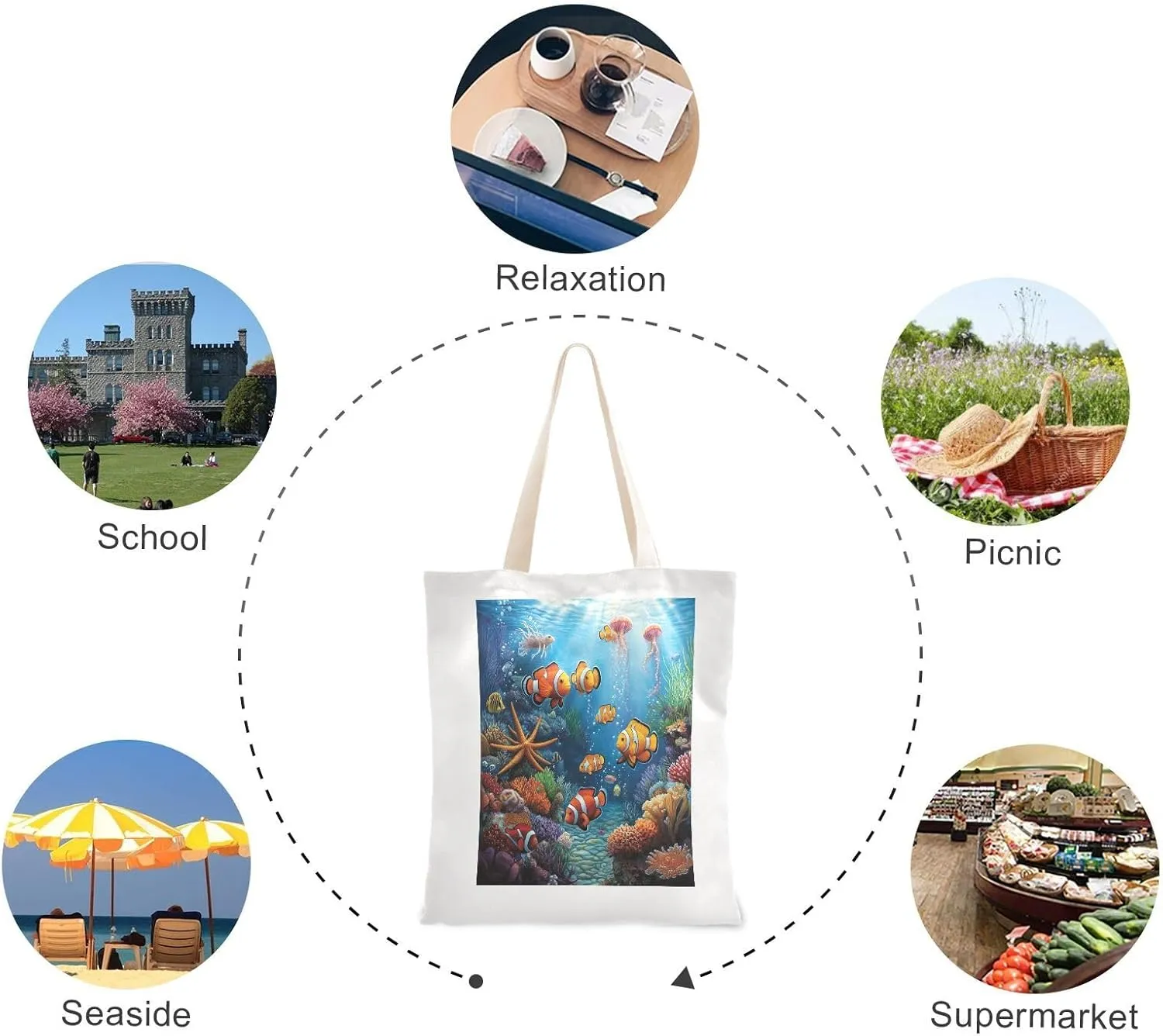 JSTEL Canvas Tote Bag for Women with Pocket,Canvas Tote Purse Shopping Bag