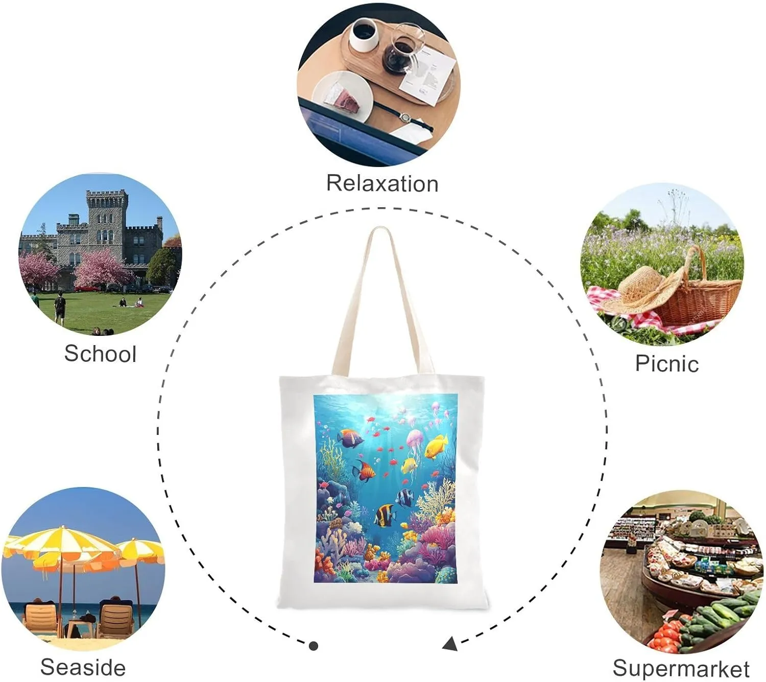 JSTEL Canvas Tote Bag for Women with Pocket,Canvas Tote Purse Shopping Bag