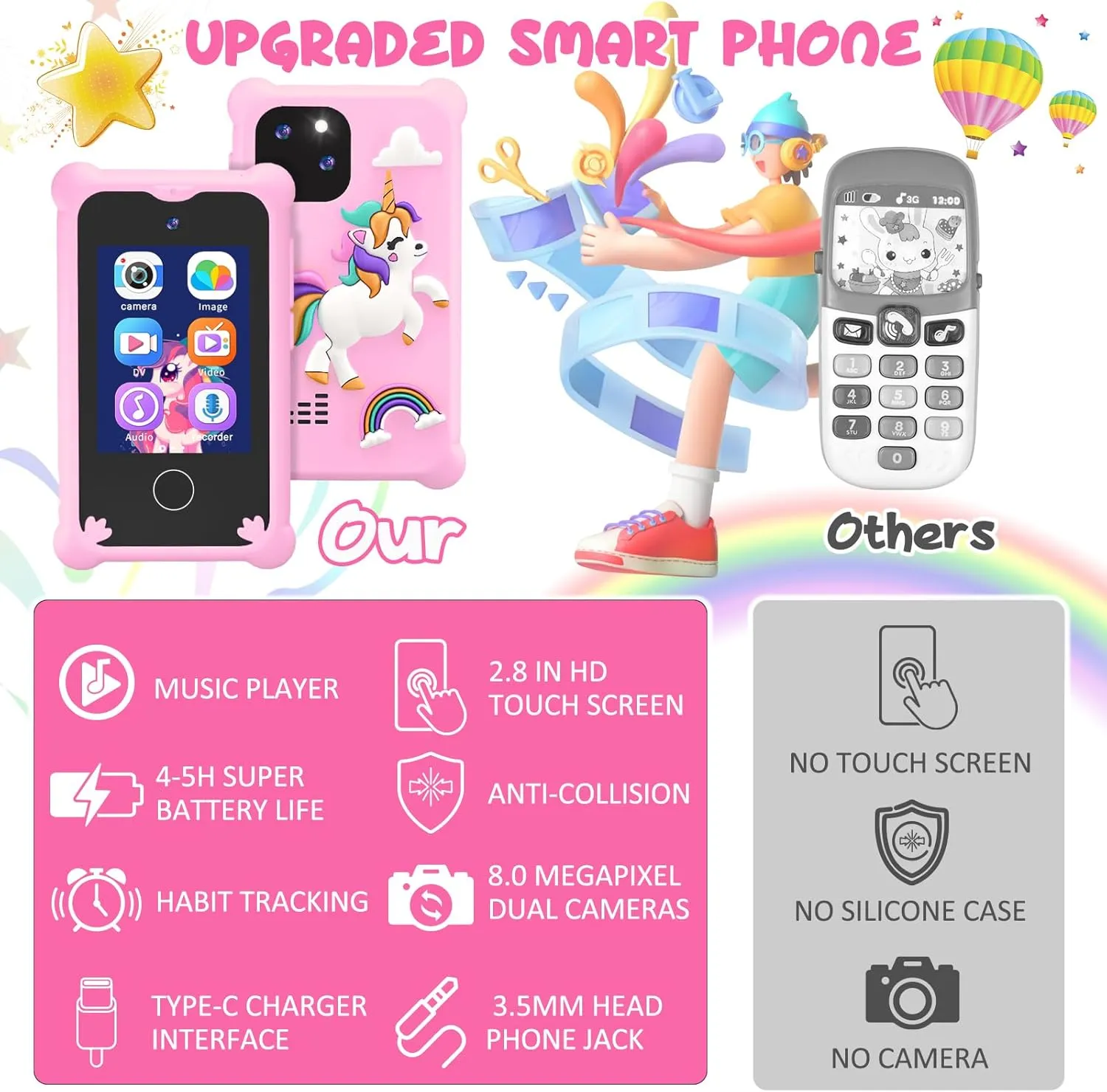 Kids Smart Phone Toys，Unicorn Toys Phone for Girls Touchscreen Play Phone with Dual Camera Toddler Learning Toys Music Player Christmas Birthday Gifts for 3 4 5 6 7 Year Old Girls with SD Card