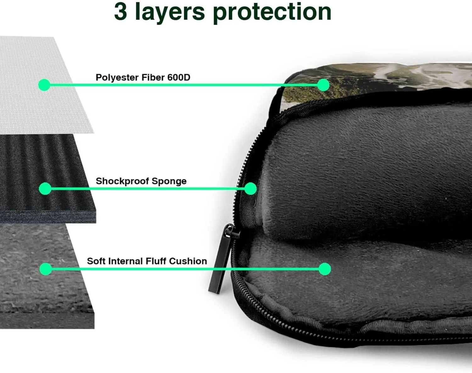 Laptop Sleeve Bag Shockproof Notebook Case Beach Ocean Computer Carrying Case with Shoulder Strap 14 inch