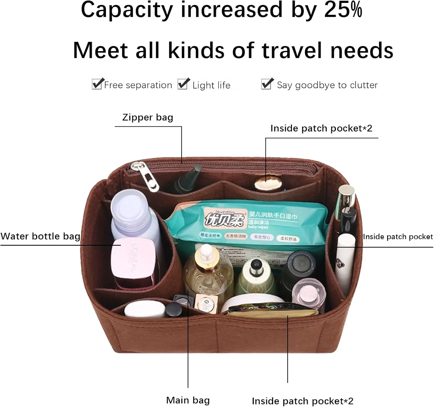 Lckaey Purse organizer for Speedy 20 HandBag protective insert Tote Bag and hand bag protector Y073Coffee-S