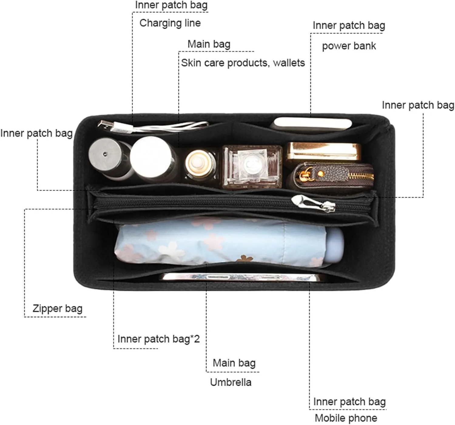 Lckaey Purse organizer for Speedy 25 HandBag protective insert Tote Bag and hand bag insert protector Y095black-M