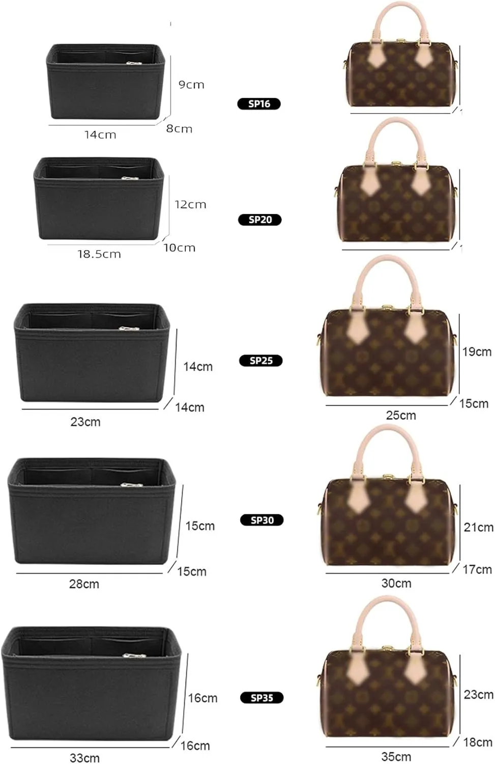 Lckaey Purse organizer for Speedy 25 HandBag protective insert Tote Bag and hand bag insert protector Y095black-M