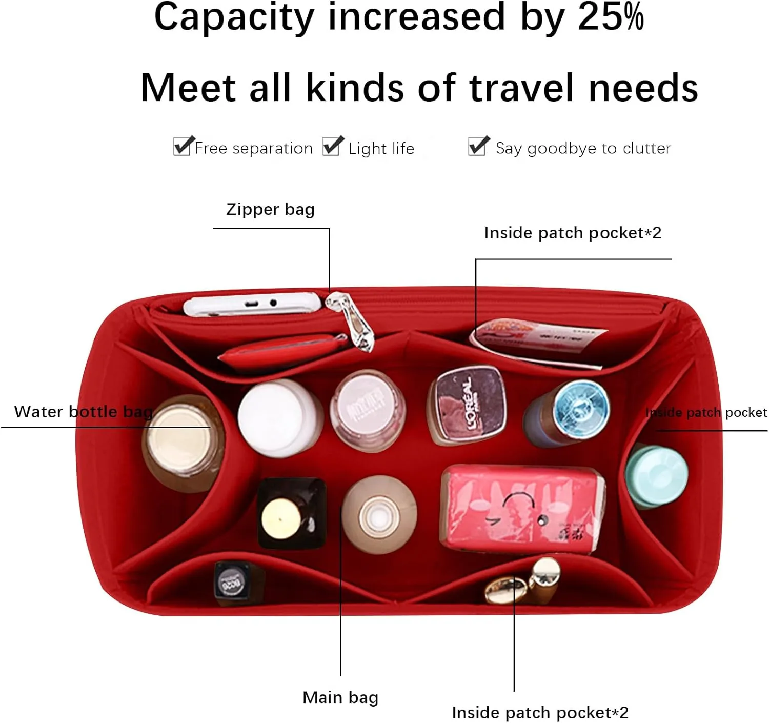 Lckaey Purse organizer insert for Speedy 30 HandBag protective insert Tote Bag and hand bag protector Y073red-L