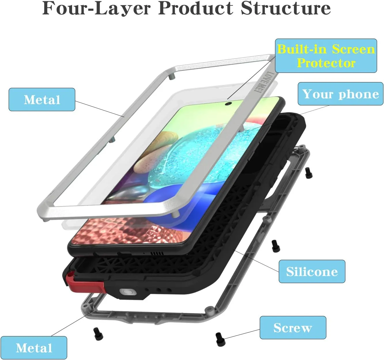 LOVE MEI Military Rugged Case For Samsung Galaxy A71 5G, with Tempered Glass Screen Protector, Shockproof Dustproof Scratch Proof Hybrid Metal and Silicone Gel Heavy Duty Full Body Cover for A71 5G