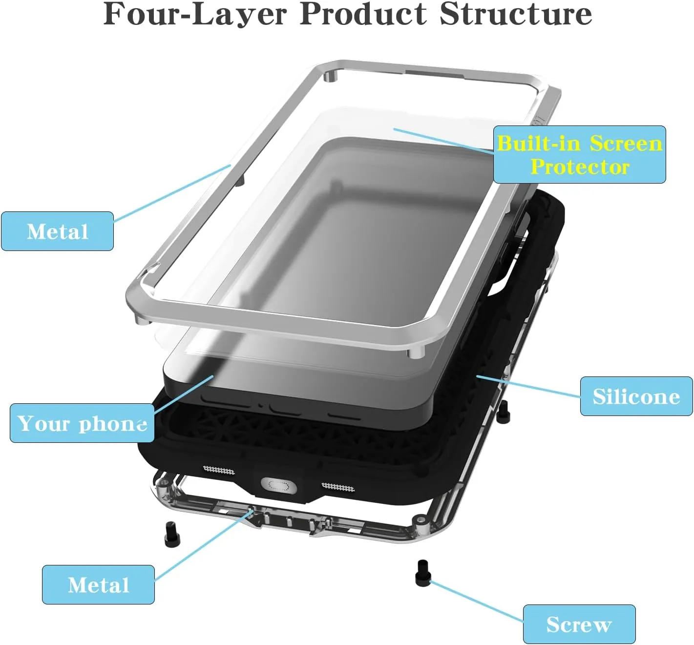 LOVE MEI Military Rugged Case for Samsung Galaxy S24 Plus, with Tempered Glass Screen Protector, Shockproof Dustproof Scratch Proof Hybrid Metal and Silicone Gel Heavy Duty Full Body Cover Silver