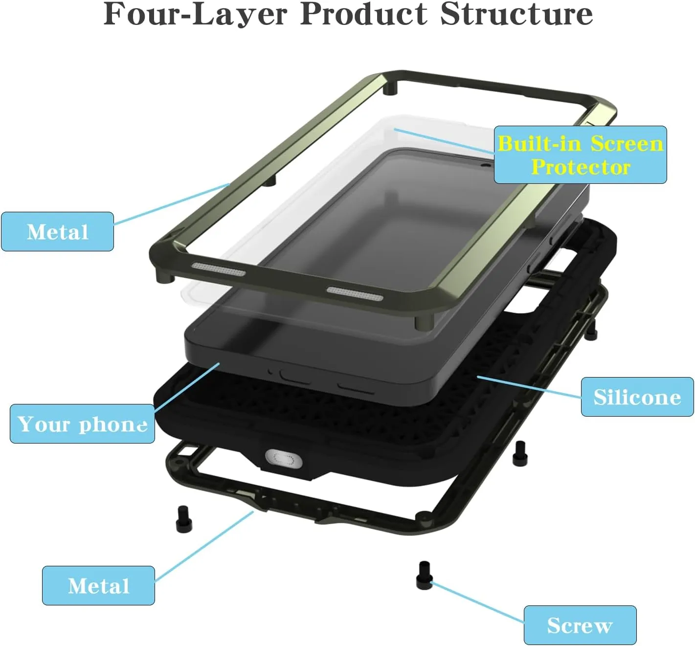 LOVE MEI Military Rugged Case for Samsung Galaxy S25, with Tempered Glass Screen Protector, Shockproof Dustproof Scratch Proof Hybrid Metal and Silicone Gel Heavy Duty Full Body Cover Green