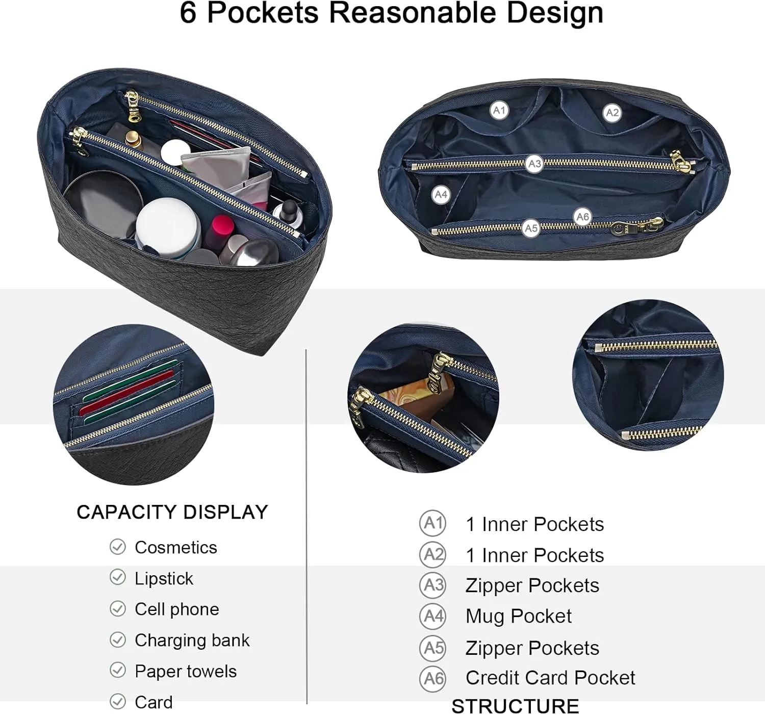 New Dupont Paper Purse Organizer Insert for Longchamp Le Pliage M Handbag Insert (Black&DarkBlue, Medium)