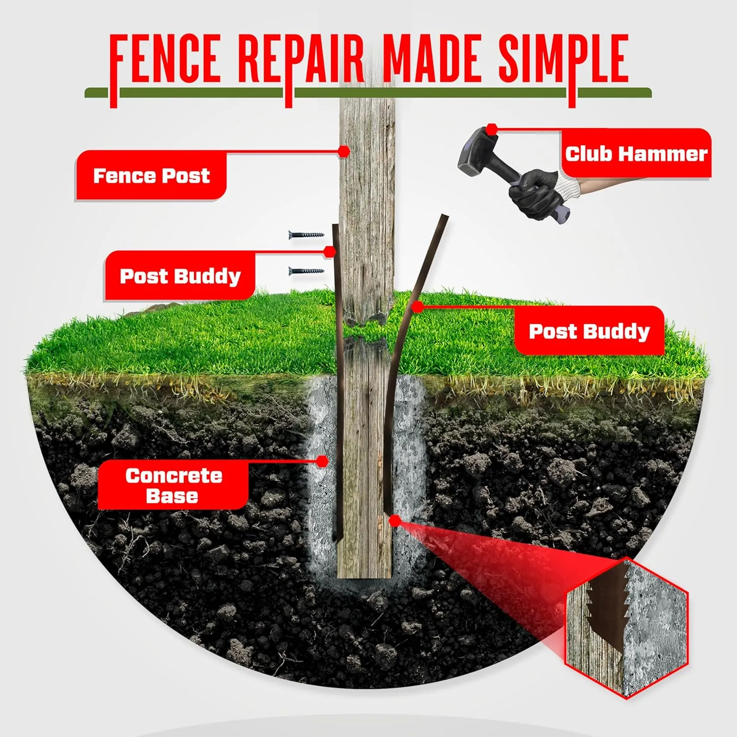 Pack of 4 Easy Fence Post Repair Kit (to Fix 2 Broken Wood Posts), Quick and Simple to Install, Effective, Durable Steel Stakes