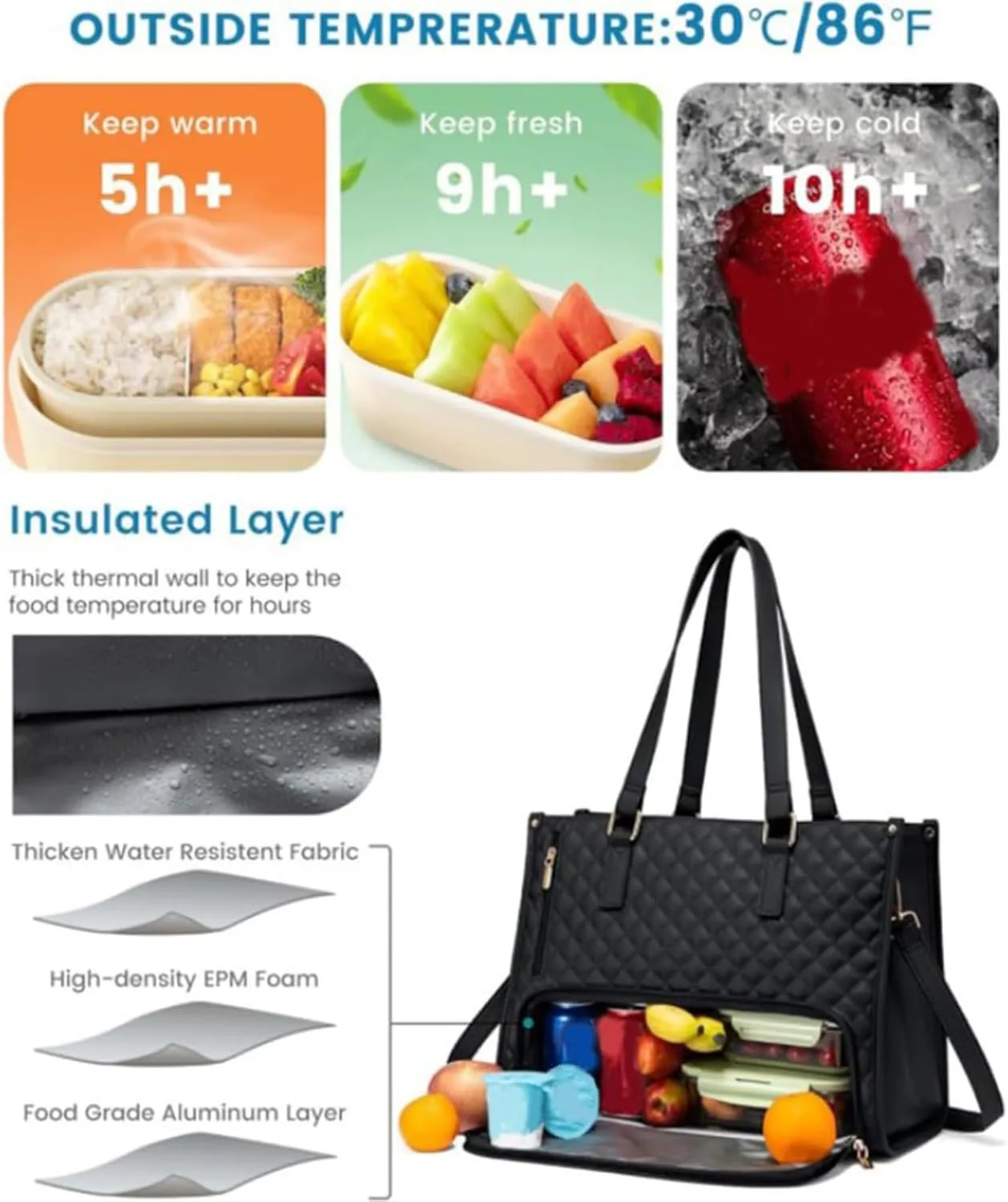 Packuum 3 in 1 Tote Bag,2 in 1 Lunch Bag Combo Women Purse and Lunch Combo,Laptop Tote For Business Work Travel