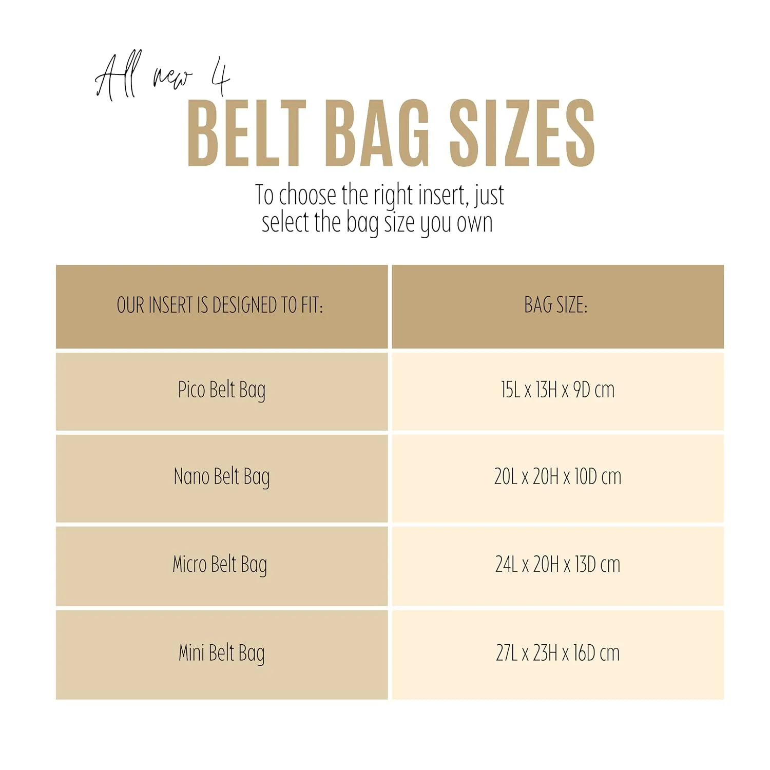 Pico Belt Bag Organizer Insert Nano Belt Bag Insert Customizable Premium Felt Handmade Liner protector Micro Belt Bag Organizer Bag organizer for mini belt bag (For Micro Belt Bag, Geyser Blue)