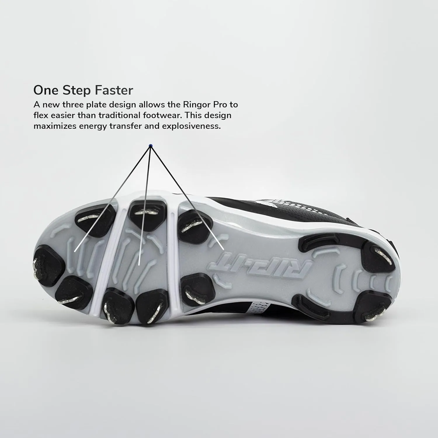 RIP-IT SwiftStep Ringor Pro Metal Spike Softball Shoes