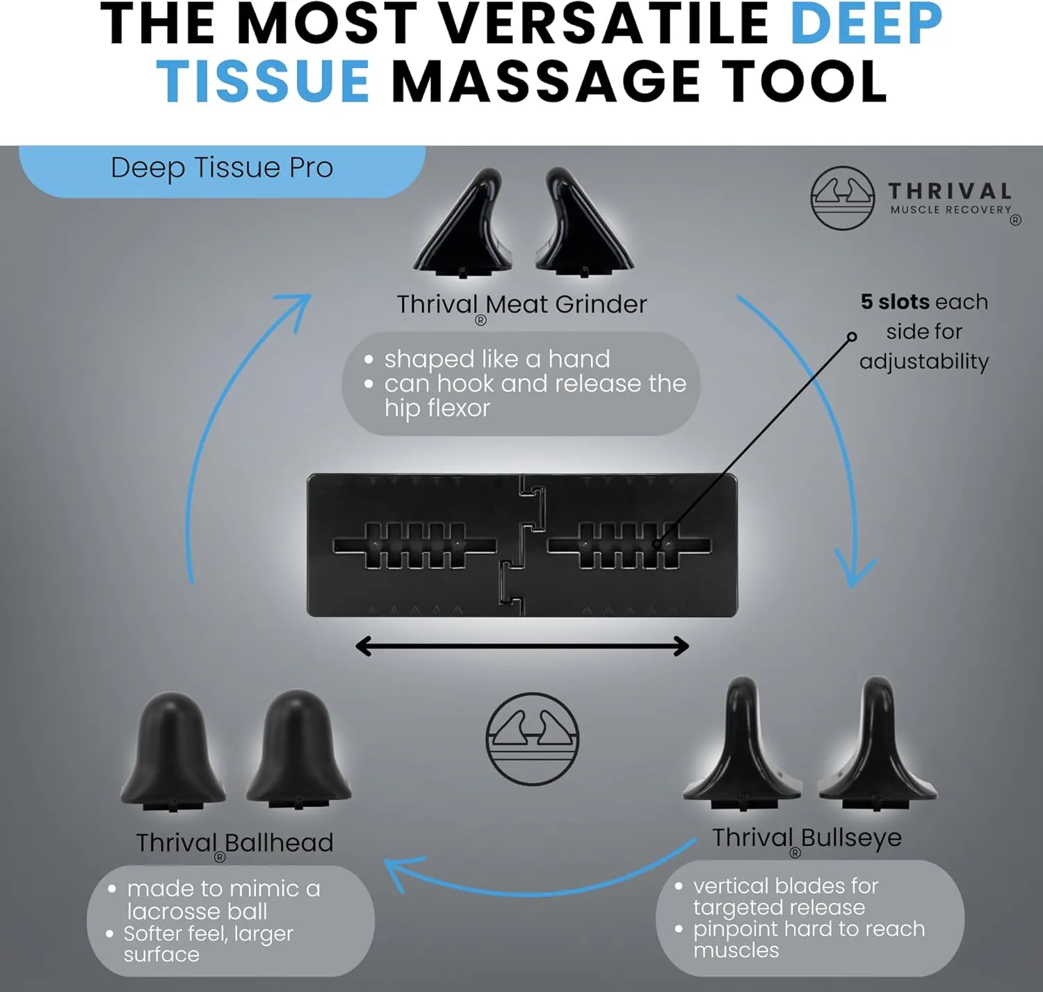 Thrival Deep Tissue Pro - Fully Adjustable Psoas Muscle Release Tool for Hip Flexor, Back, Glute, Iliacus, and Neck Pain - Trigger Point and Myofascial Release Tool – Carbon Black